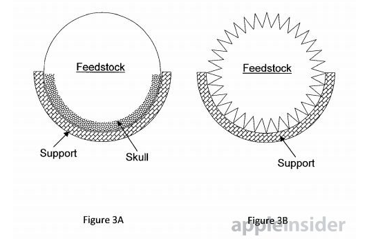 壟斷液態金屬技術,蘋果獲得兩項新專利